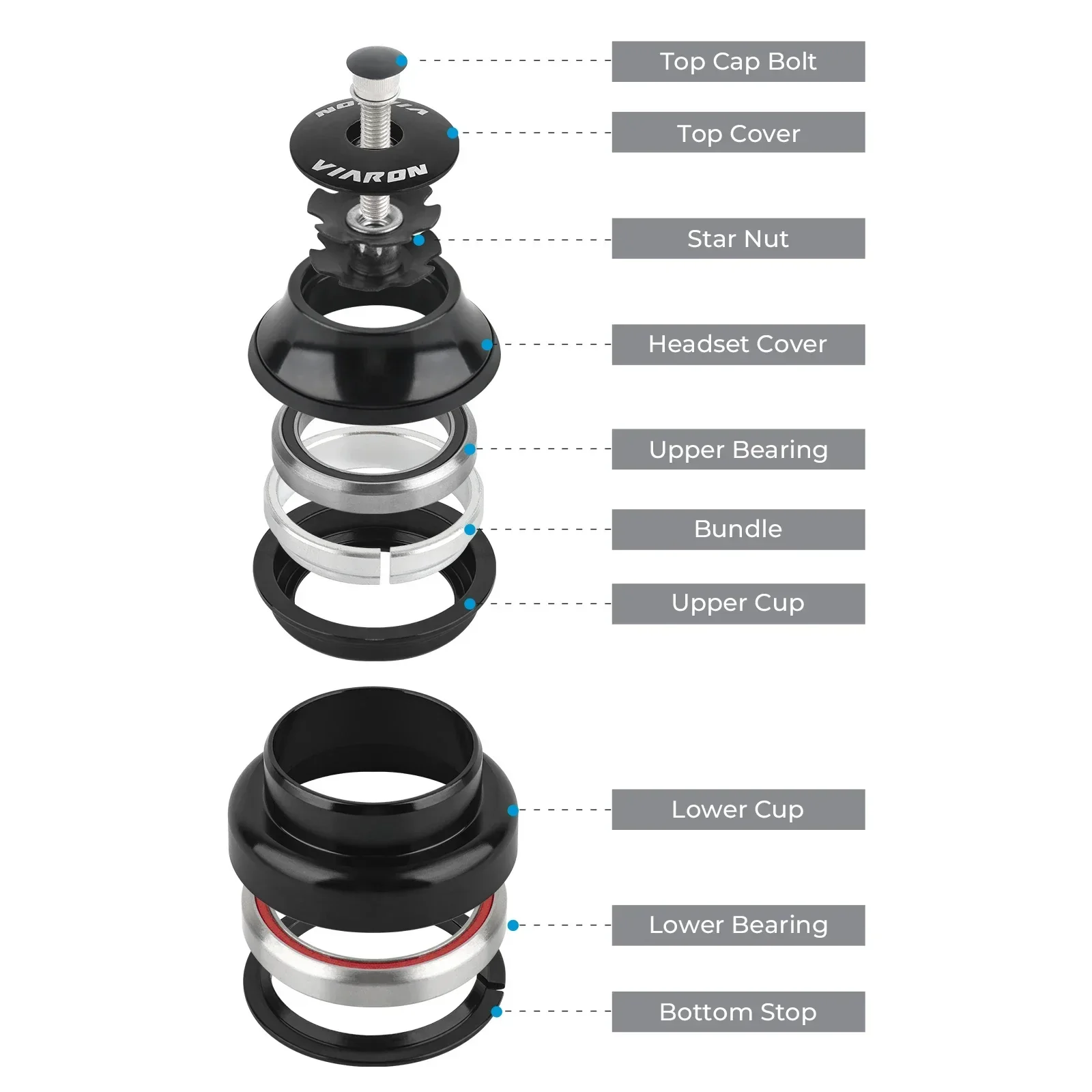 Гарнитура для велосипедной рамы велосипедная вилка коническая трубка конвертер