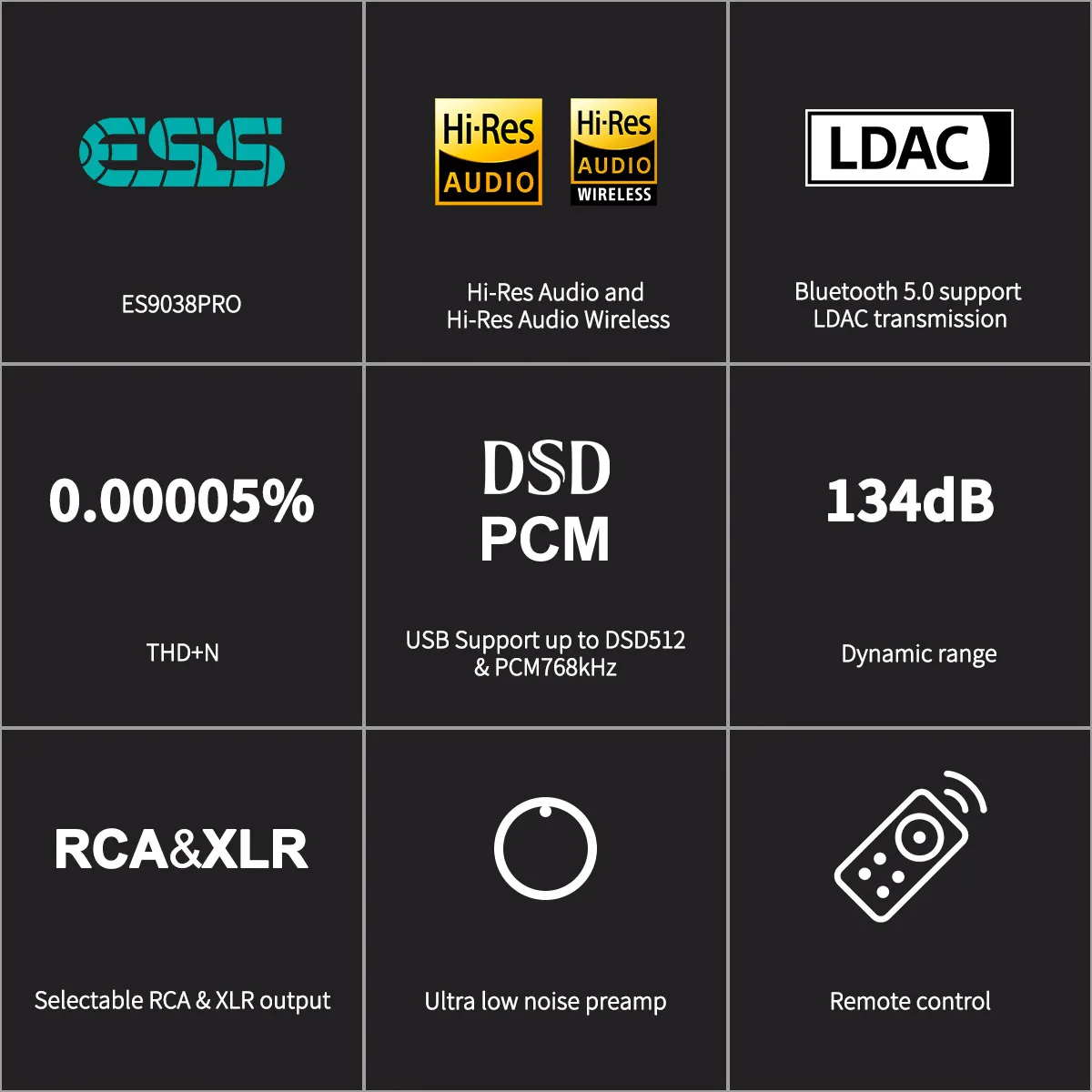 Настольный Hi-Fi декодер TOPPING D90LE ES9038Pro D90 LE DAC IIS Bluetooth 5 0 DSD512 PCM768kHz LDAC Полностью