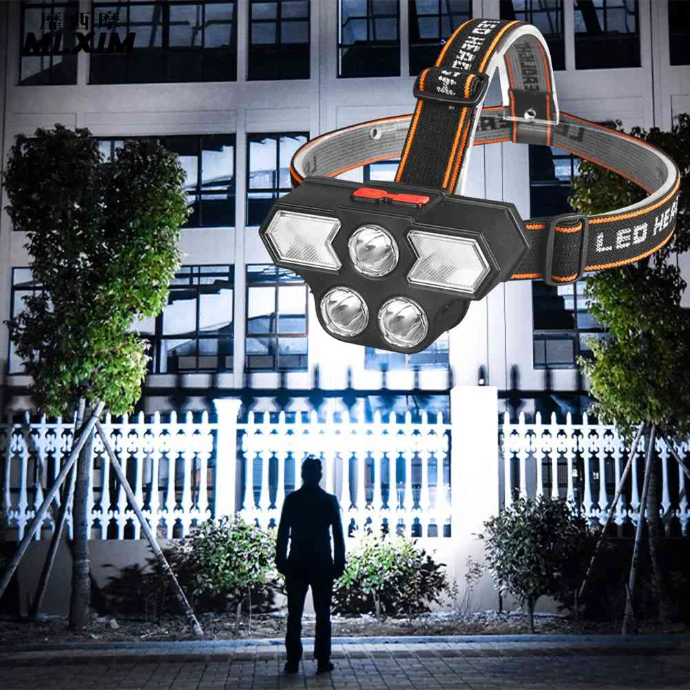 

LED Powerful Headlamp USB Charging Rechargeable Head Headlamp Waterpoof Head-Mounted Flashlight Adjustable for Running Cycling