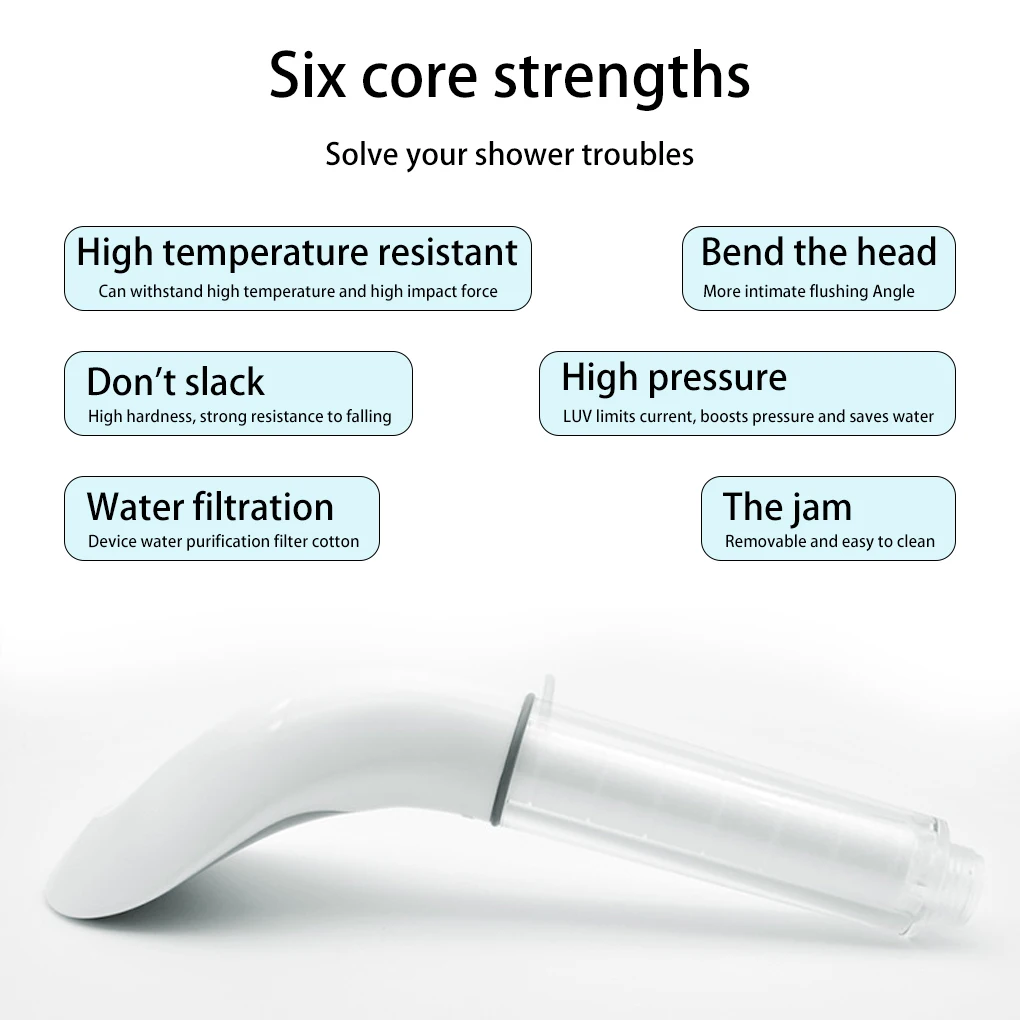 

Shower Head Handheld Water Nozzle High Pressure Boosted Home Hotel