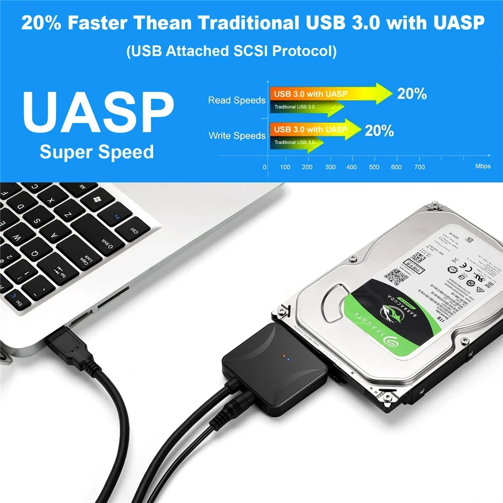 Кабель USB 3.0 к Sata для SATA III 3 5 2 5-дюймовый внешний жесткий диск SSD Easy Drive
