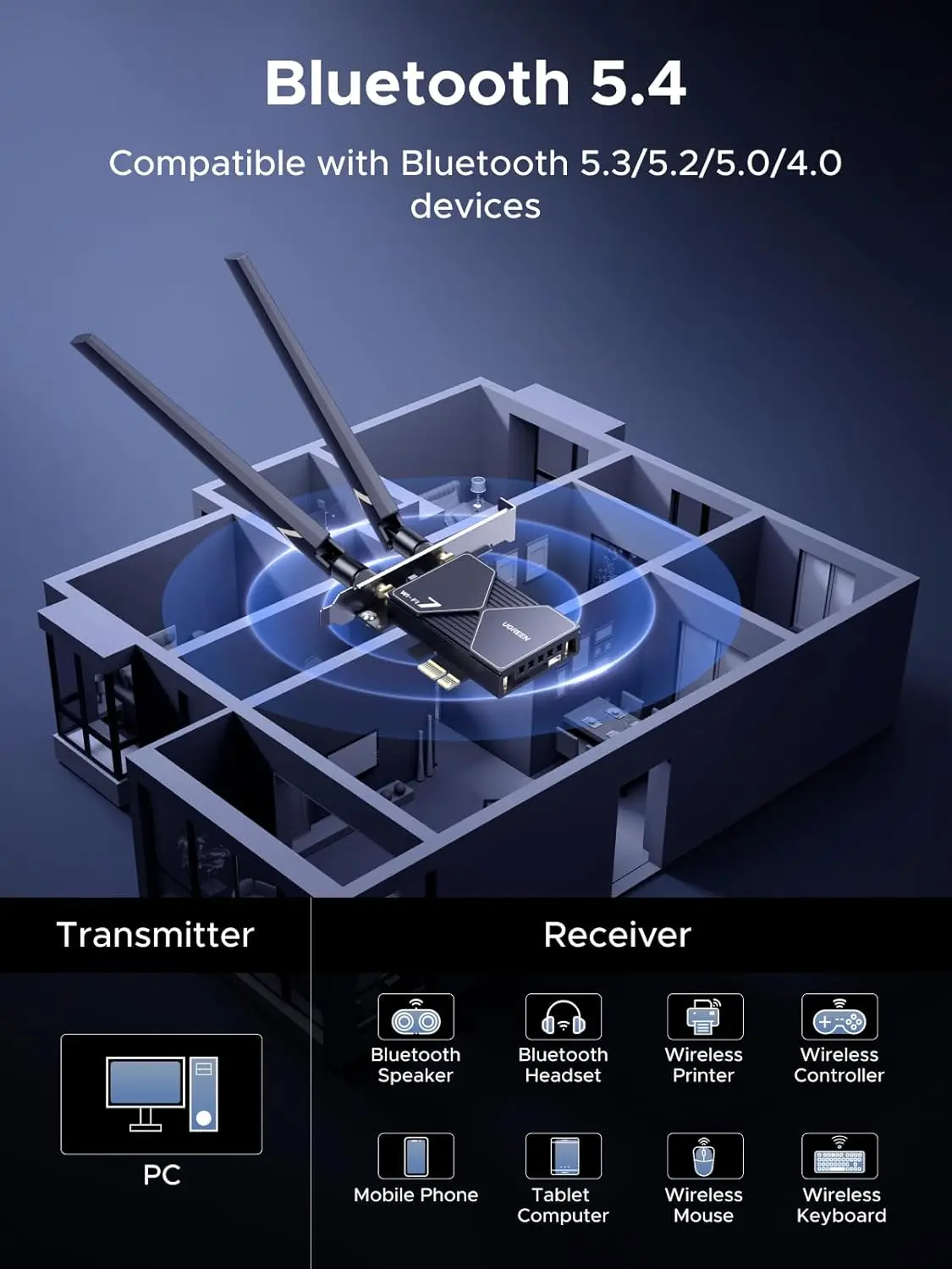 Фото MAF UGREEN WiFi 7 BE6500 PCIe 4-контактная Wi-Fi карта Bluetooth 5.4 IEEE 802.11ax/be 6G 2882 Мбит/с/5G 2882 Мбит/с/2.4G 688 Мбит/с BE3600 №5