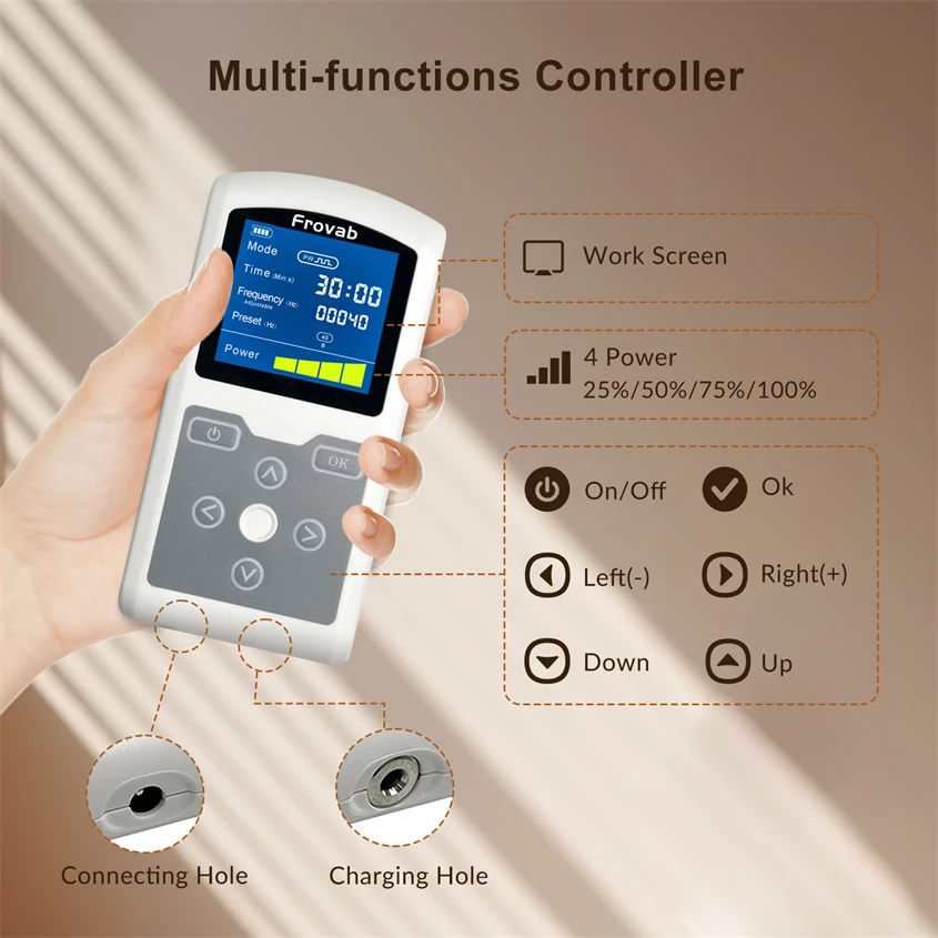 Вспомогательные устройства для лечения деменции красная фототерапия 810nmx280диоды