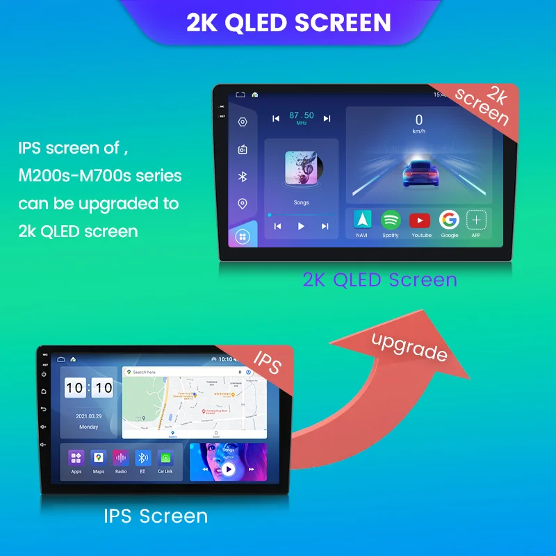 

NAVIFANS Global Store 2K QLED Screen Blue QLED / QLED Exclusive MS style screen (Purchased separately does not ship)