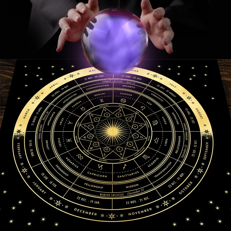 Гобелен Таро настенная скатерть алтарная ткань колесо зодиака астрологическое