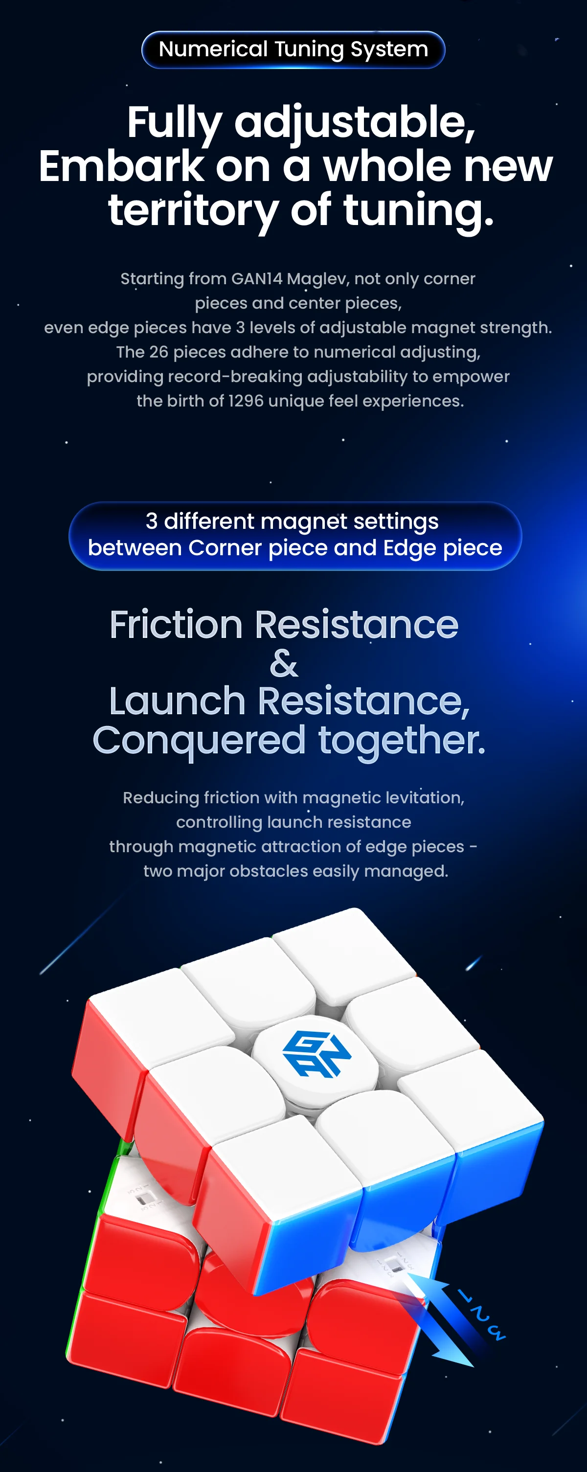 Магнитный Волшебный куб Gan 14 maglevuv 3x3x3 GAN14 M пазлы без наклеек магнитные игрушки