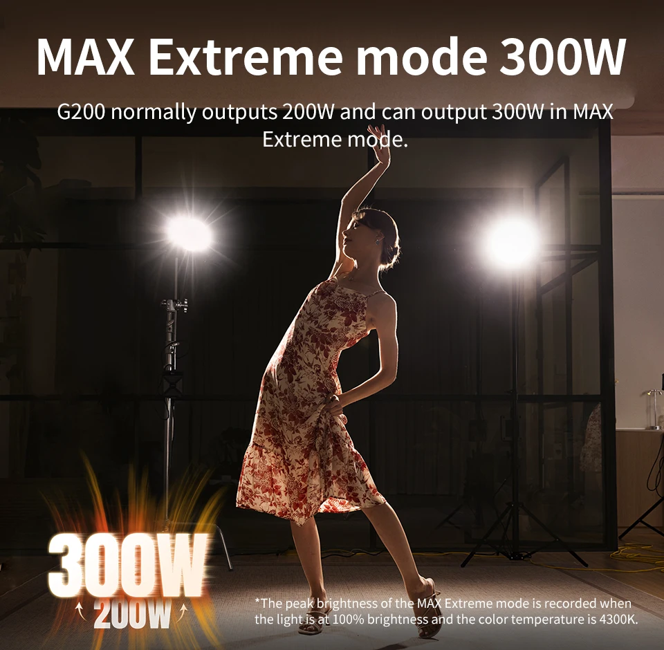 ZHIYUN MOLUS G200 2700K-6500K освещение для фотосъемки 200 Вт COB светодиодный светильник