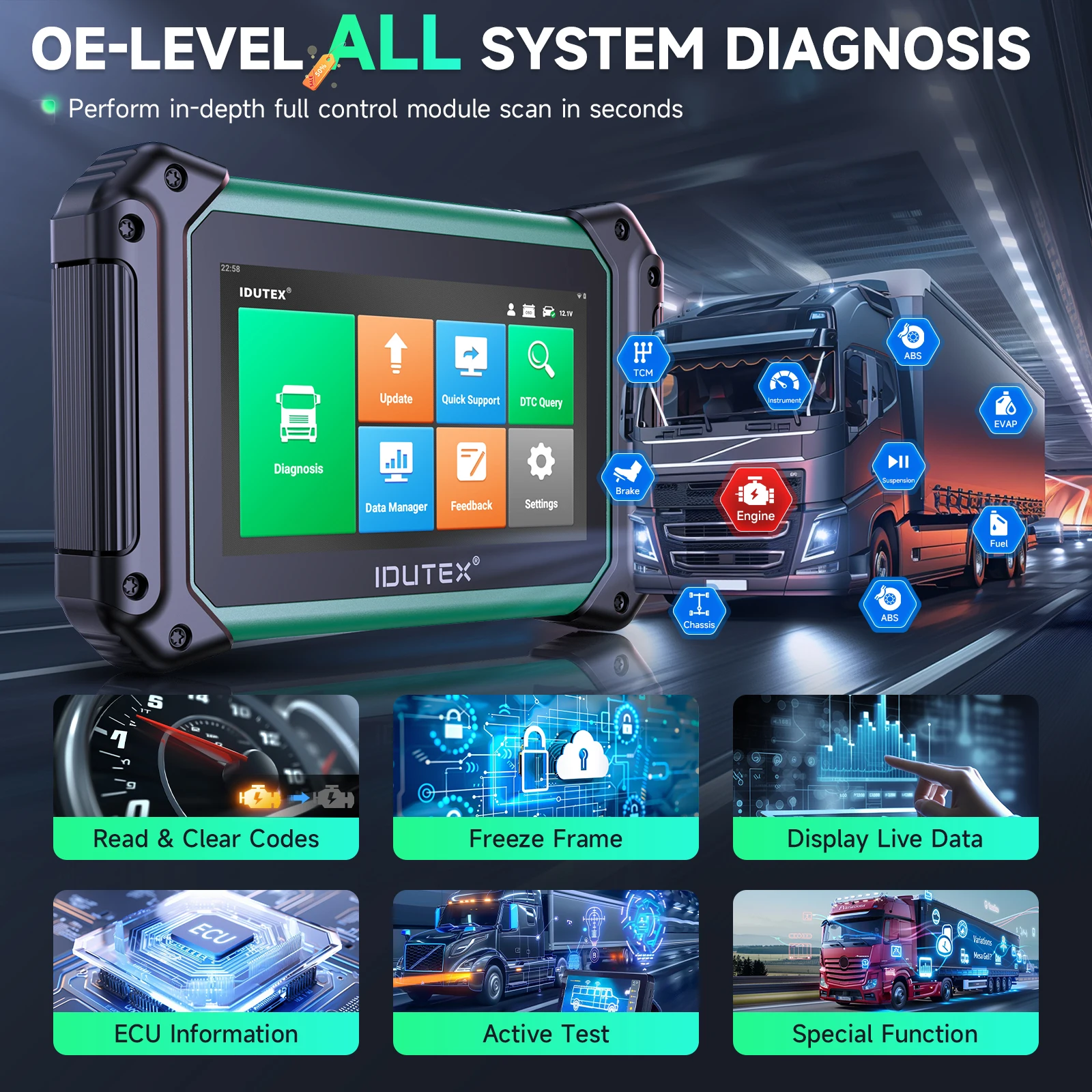 Фото Сканер OBD2 2026 для тяжелых дизельных грузовиков IDUTEX TS710, двунаправленный, с функцией регенерации DPF, 42+ функций сброса, 12В/24В, диагностический инструмент для всех систем. №2