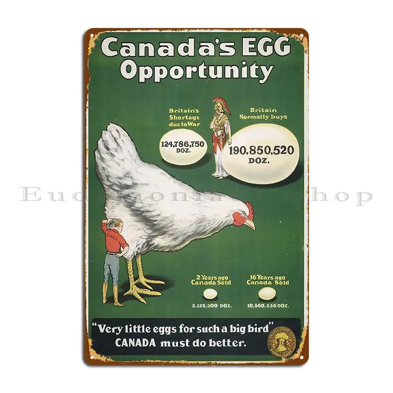 Винтажный плакат с рисунком в виде канадского яйца металлический на стену