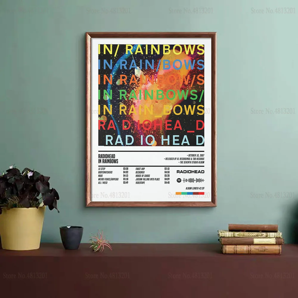 Радио головы ок компьютерная музыка альбом Обложка модная живопись Холст