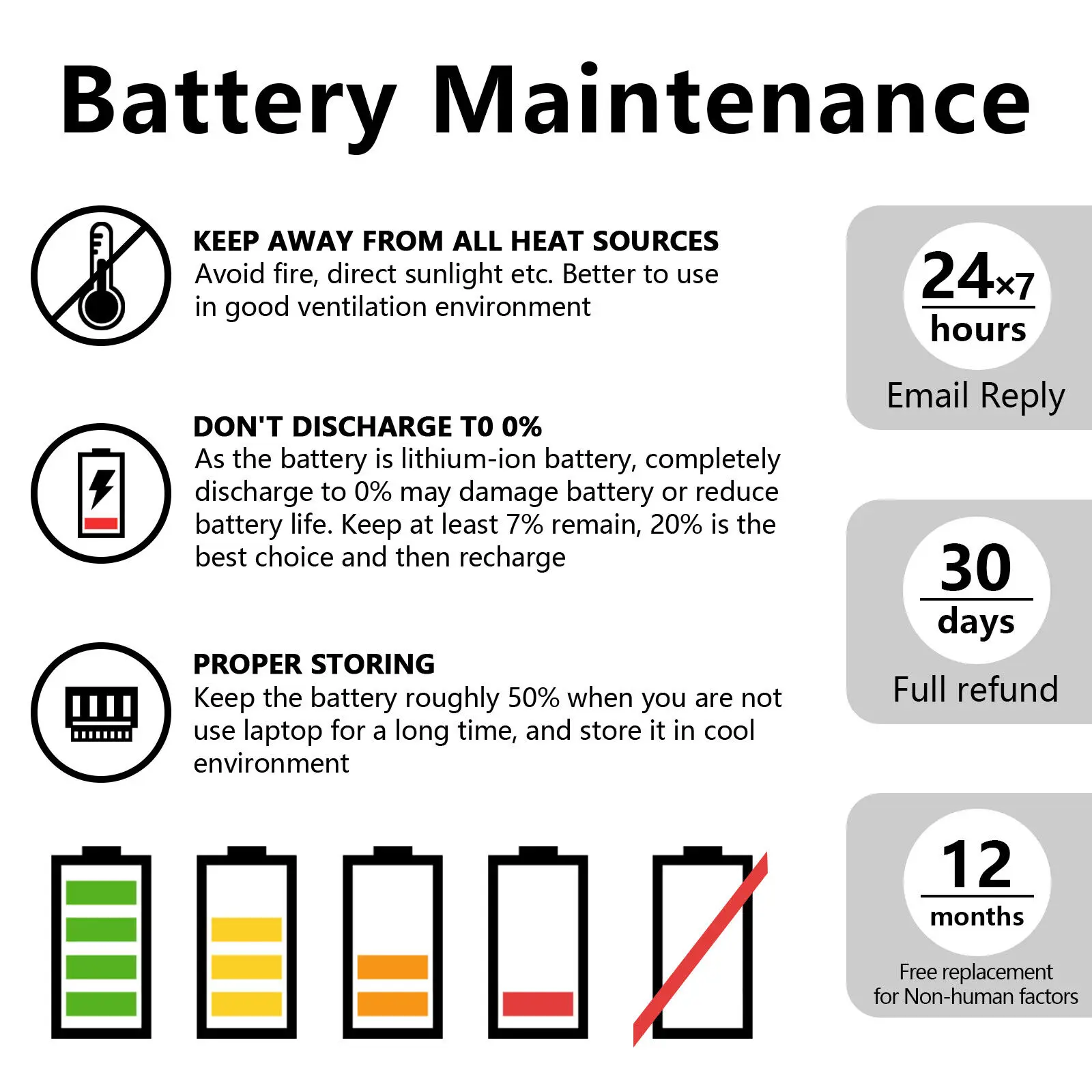 20 В 8000 мАч для WORX WA3016 WU279 WU294 WU362 WU388 WU629 WU808 Аккумулятор электроинструмента 100% новый