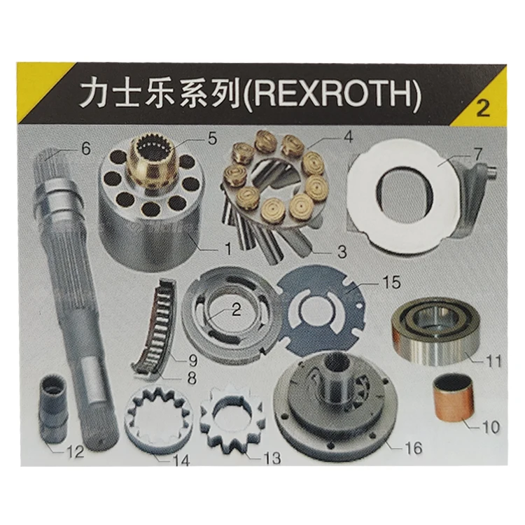 Запчасти для гидравлического поршневого насоса Rexroth A4VG90/A4VTG90 пластина клапана