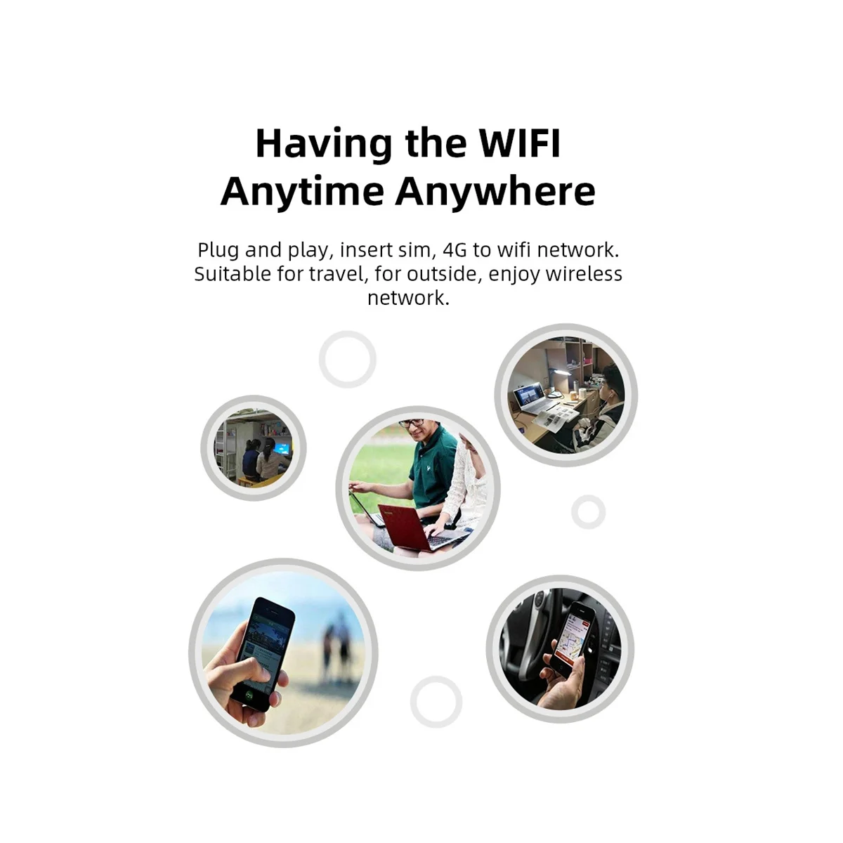 

2Pcs 4G USB WIFI Modem with SIM Card Slot 4G LTE Car Wireless Wifi Router Support B1/3/5/7/8/20/28 European Band White