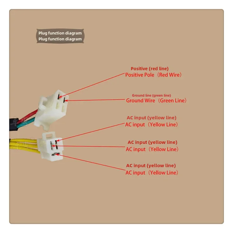Аксессуары для мотоциклов трехфазный большой выпрямитель Sand 125 зарядное