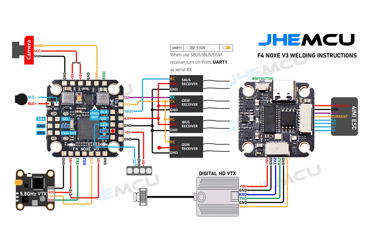 Контроллер полета JHEMCU F4 NOXE V3 F411 Acro / Deluxe 5 в 10 BEC OSD Baro BlackBox 2-6S 20x20 мм для гоночного