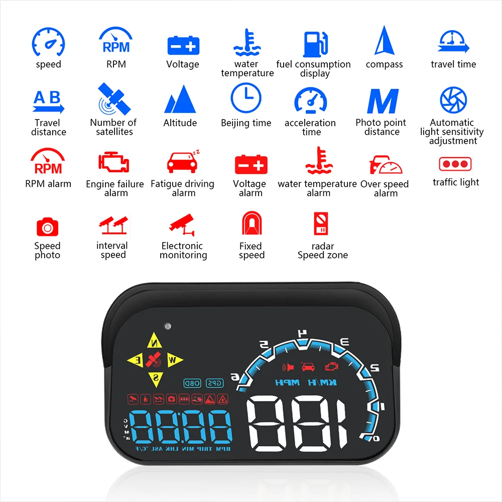 Автомобильный радар-детектор датчик HUD дисплей на голову OBD2 GPS-навигация радар