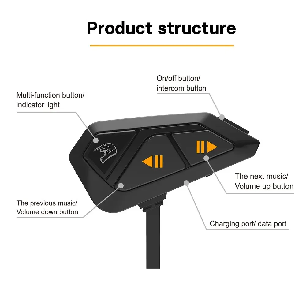 Новая водонепроницаемая Bluetooth-гарнитура FreedConn для мотоцикла FG Connect дуплексная