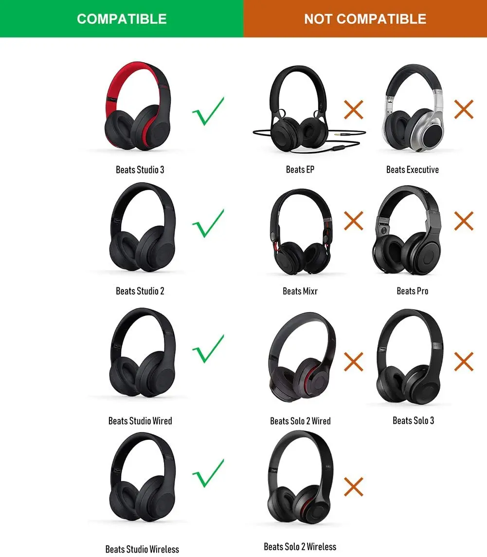 Сменные амбушюры подушечки для наушников беспроводные/Проводные совместимые с