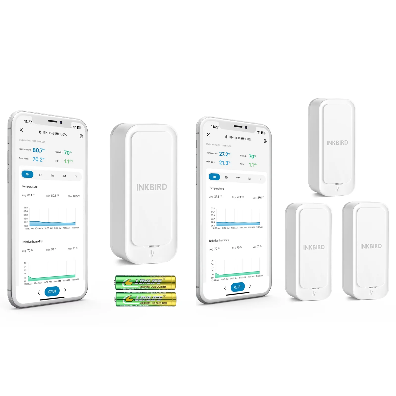Фото INKBIRD ITH-11-B Wireless Thermo-hygrometer APP Remote Control IP65 Waterproof Bluetooth 5.0 Temperature and Humidity Monitor №1