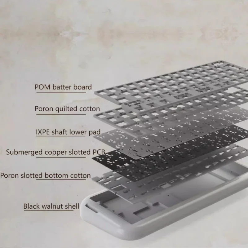 Механическая клавиатура из орехового дерева набор для клавиатуры с горячей