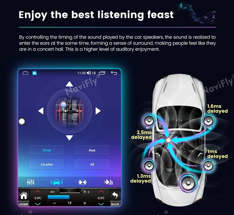 9 7 &quotНовый Android 14 стерео автомобильный радиоприемник с GPS-навигацией