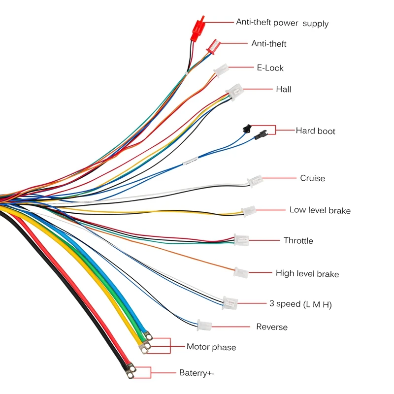 Мотор электрический для скутера 2000 Вт 3000 48-72 в |