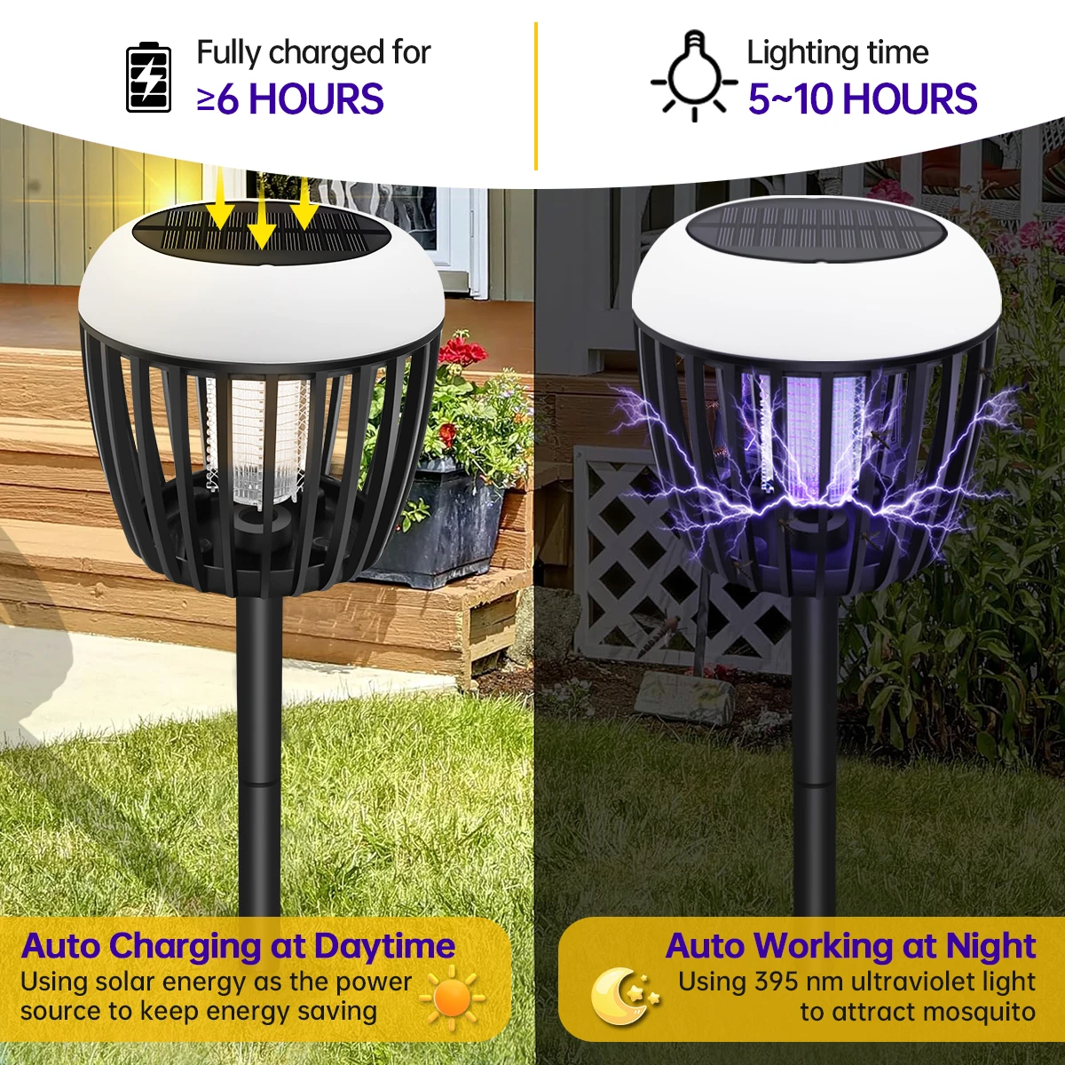 Устройство От Комаров На Солнечной Энергии Для Наружного Сада Безопасное Двора И