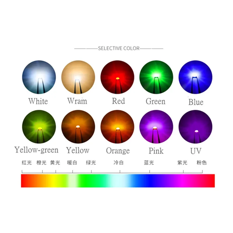 100 шт./лот 1206 (3216)SMD комплект светодиодных излучающих диодов лампа чип световые