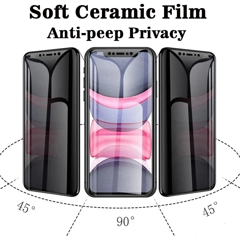 100Pcs Soft Matte Ceramic Privacy Screen Protector For Samsung Galaxy A14 A24 A34 A54 5G A04 Core A04E Protective Anti-Spy Film