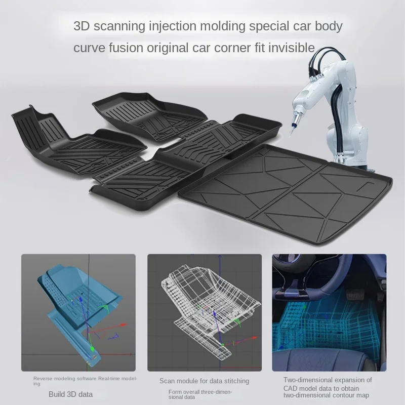 Крупная торговля простой роскошный автомобильный напольный коврик из ТПЭ