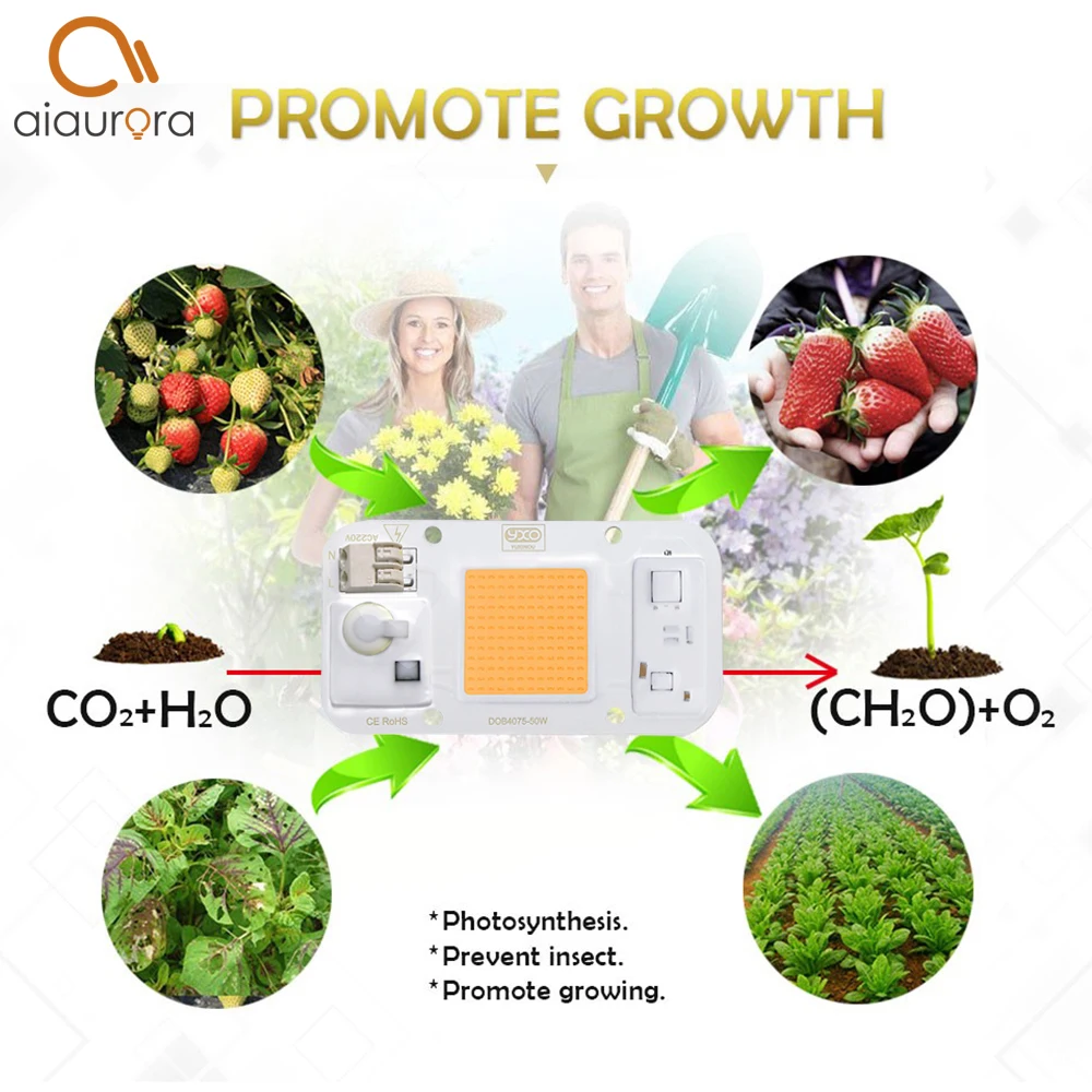 Светодиодная лампа для растений полного спектра 220 В 20/30/50 Вт |