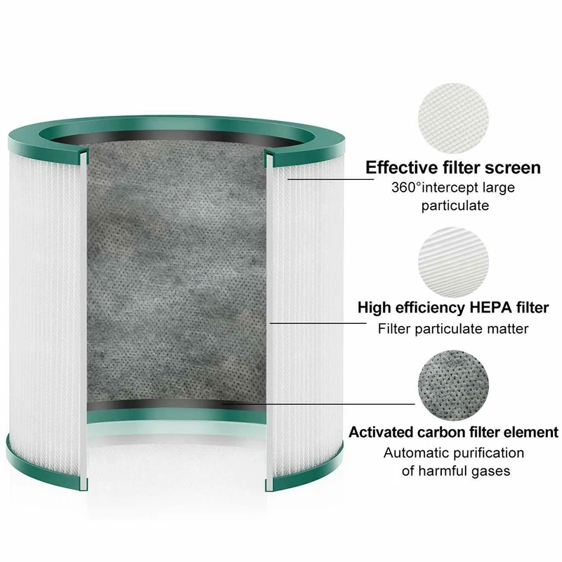 Tower Air Purifier Hepa Filter For Dyson Pure Cool Link With Washable Big Filter For Dyson V11 Sv14 Cyclone Animal images - 6