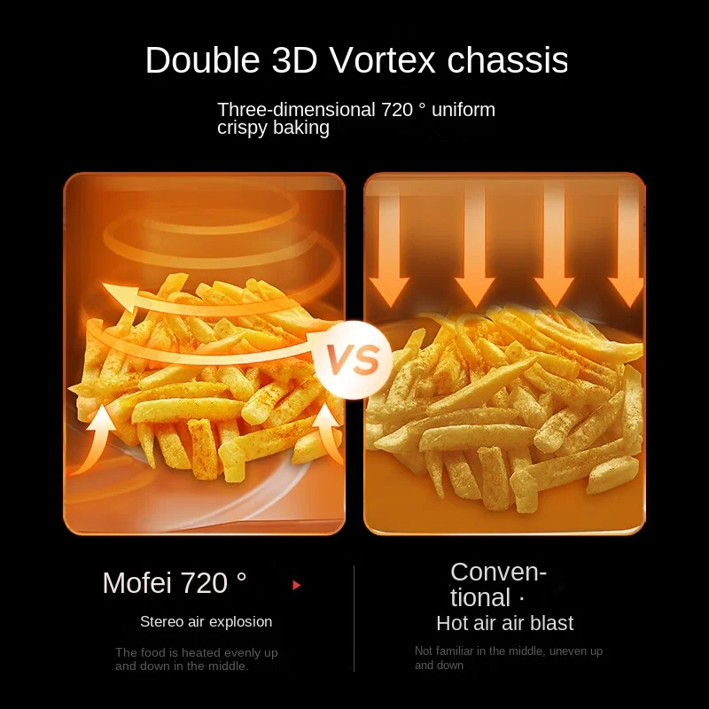 Домашняя электрическая фритюрница Morphyrichards не липкая и легко моющаяся л