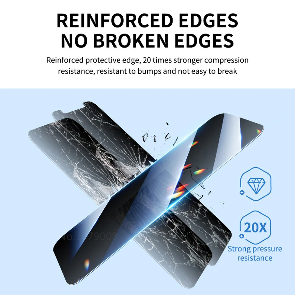 2 шт. противошпионский чехол из закаленного стекла для Samsung Galaxy S23 полное покрытие