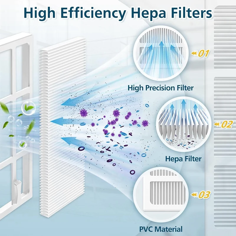 Запчасти для робота-пылесоса Narwal Freo сменные детали фильтры НЕРА накладки швабры