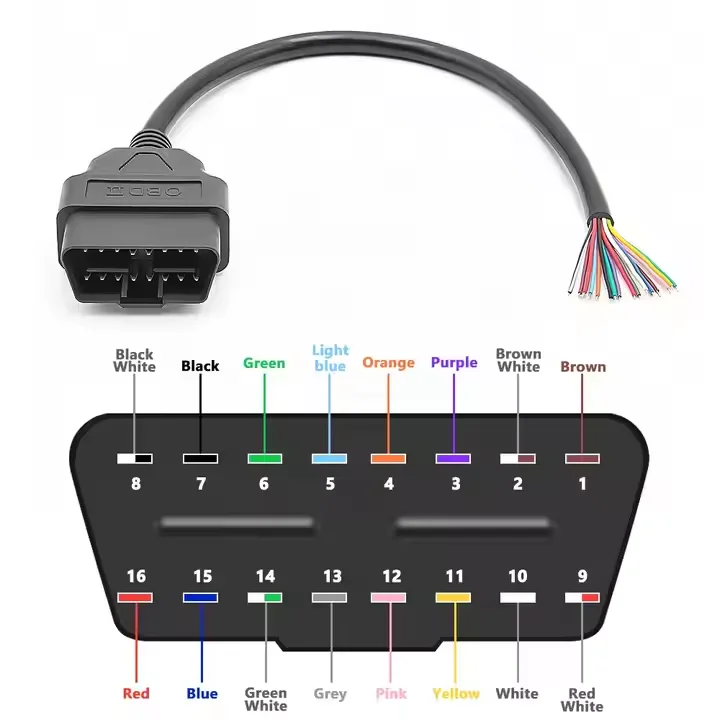 16-контактный разъем OBD2 OBD-II для открытия вилки, провод OBD диагностический удлинительный кабель, косичка для DIY (art.: 3920d445c3eb5) - 3920d445c3eb5