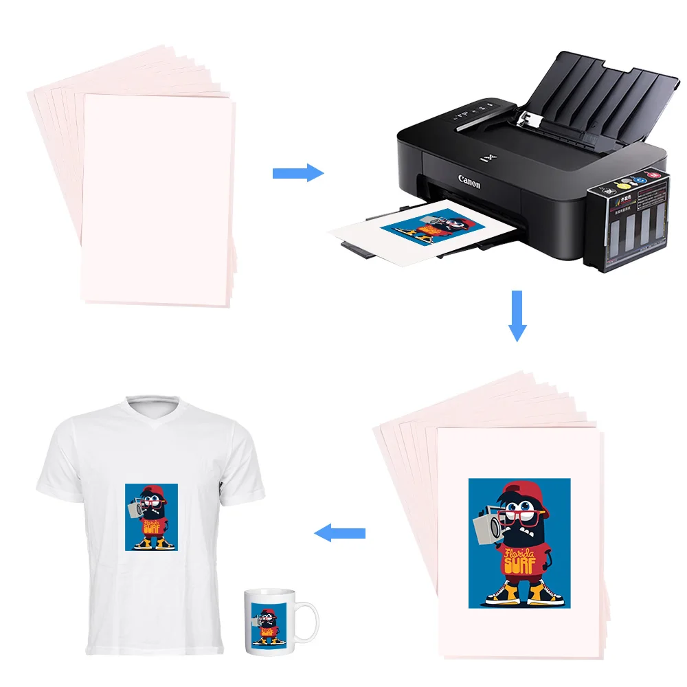 10PCS T Shirt A4 Transfer Paper Iron On Heat Press Shirts Inkjet For T Printing Craft Fabrics A4 Paper Pattern Print