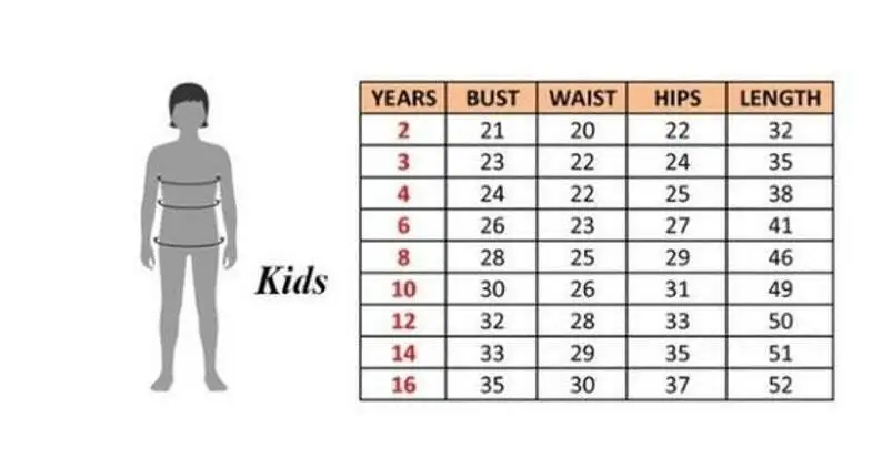 Рисунок 5 - Платье для всех девочек Детская