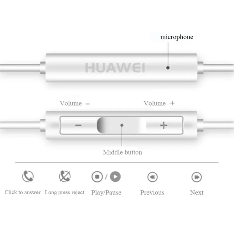 Оригинальные наушники HUAWEI CM33 USB Type-C наушники-вкладыши гарнитура с микрофоном для