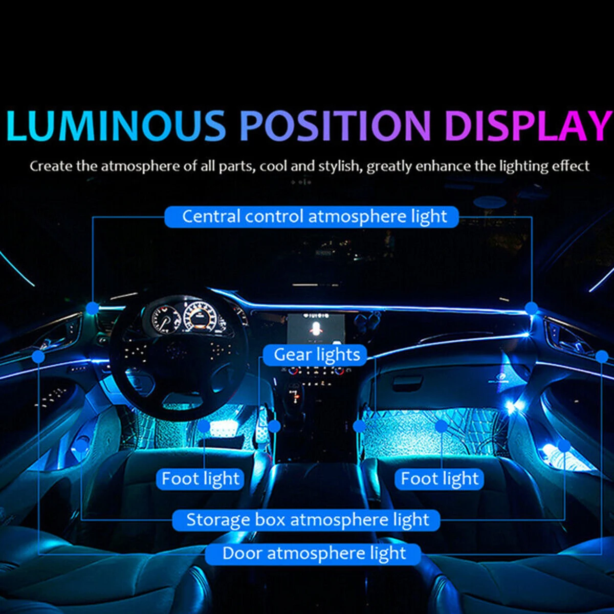 12 В постоянного тока 1 5 Вт Φ источник RGB лампочка-излучатель с оптоволоконным