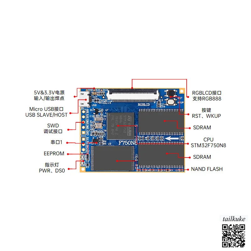 Плата STM32 Core STM32H750XBH6/STM32F750N8H6 H750 F7