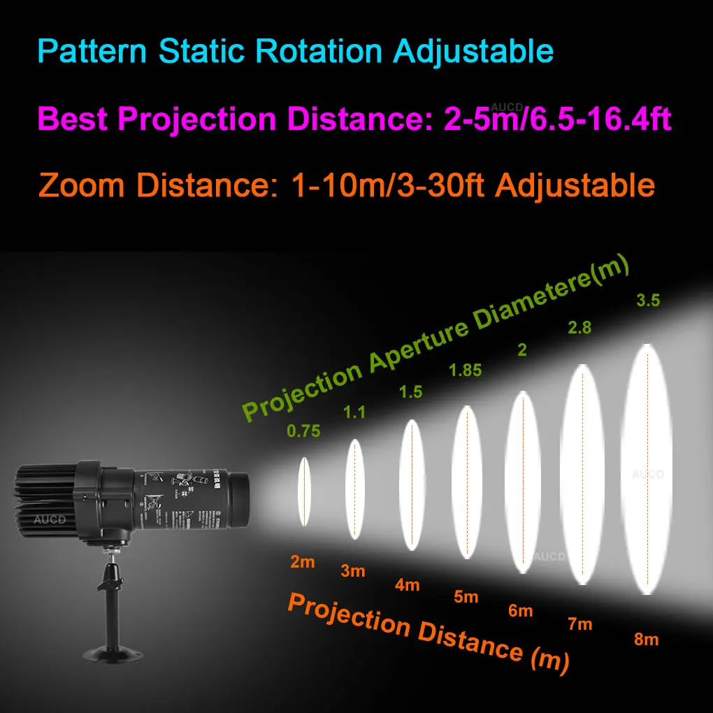 Дешево Светодиодные HD фонари, 20 Вт, для 37 мм/1,46 дюйма, карточка Gobo, магазин кафе, магазин, бары, демонстрация, фотография, логотип, рекламная лампа без...
