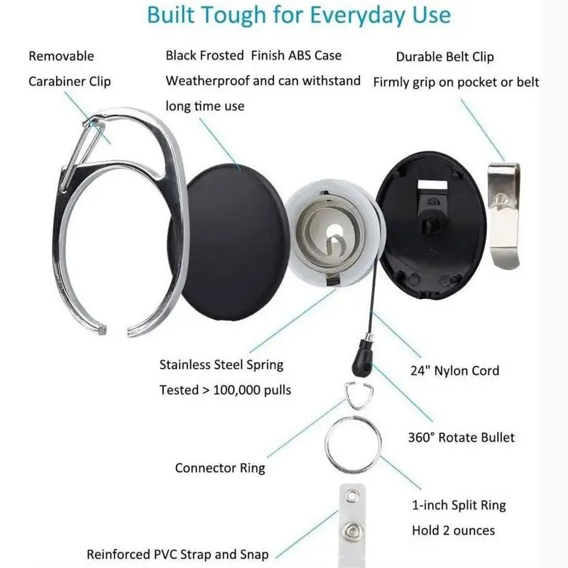 Прозрачный чехол для бейджа сверхпрочный двусторонний держатель вмещает 2 карты