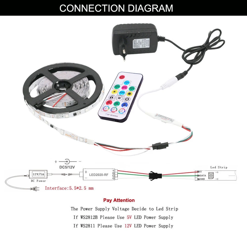 Светодиодная ленсветильник WS2812B WS2811 5050 RGB мини-пульт дистанционного управления
