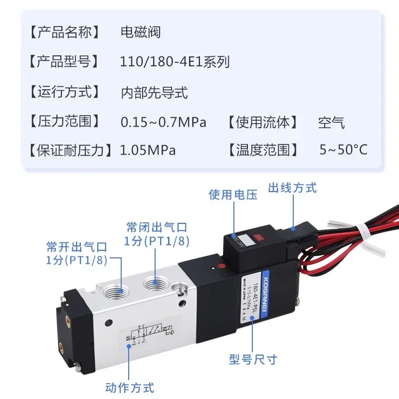 Импортированный из Японии электромагнитный клапан KOGANEI Xiaojinjing 180-4E1/4E2-83-PLL/181E1-60W/PSL.