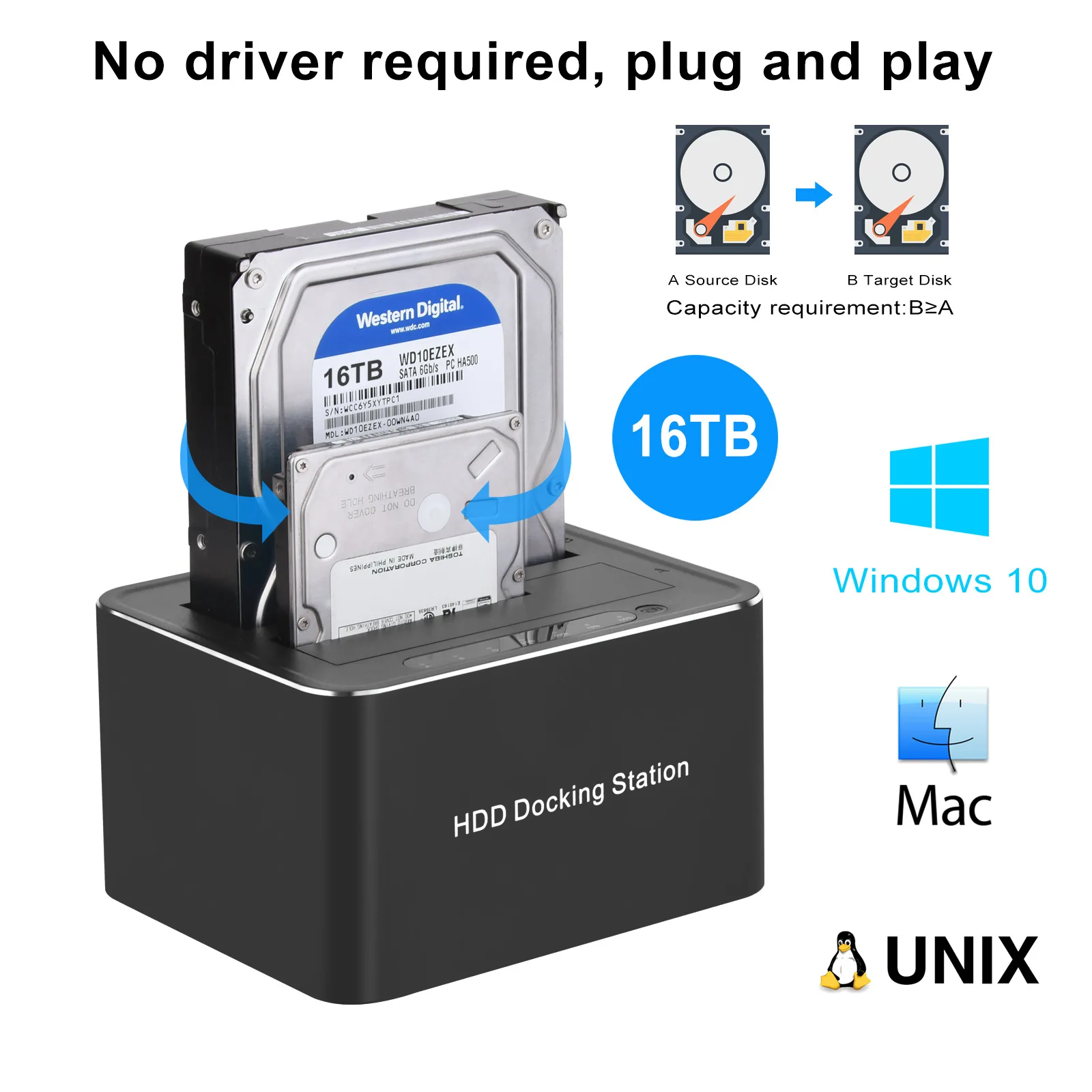 

USB 3.0 to Dual Bay SATA Hard Drive Docking Station for 2.5/3.5 Inches HDD SSD, Sata Dock with Duplicator/Offline Clone Function