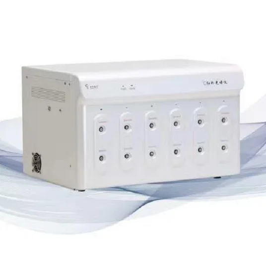 Детектор Helicobacter pylori 13C инфракрасный спектрометр лабораторный дыхательный прибор