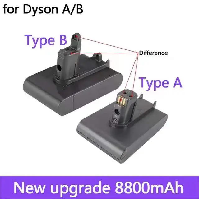 Литий-ионный аккумулятор для Dyson 22 2 в 28000 мАч тип A/B Вакуумный Аккумулятор DC35 DC45 DC31