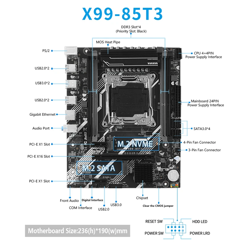 Материнская плата WAL RAM X99 LGA 2011-3 Xeon E5 V3 V4 процессор с двумя слотами M.2 NVME поддержка