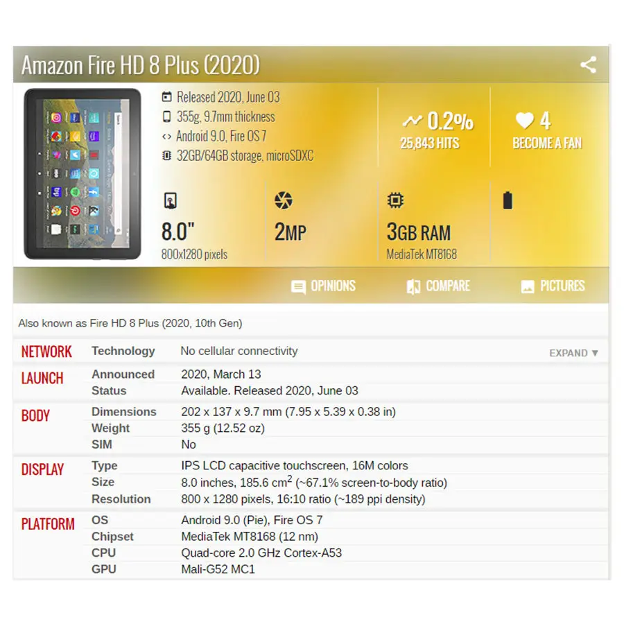 Чехол для планшета Fire HD 2020, безопасный для детей тяжелый силиконовый  Жесткий чехол для Kindle Fire HD8 Plus 2020, чехол купить по выгодной  цене AliExpress